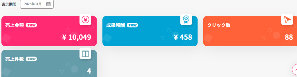 楽天ROOM 成果 売上 報酬