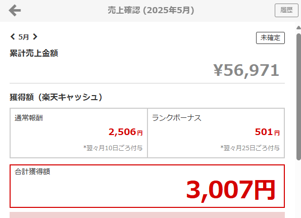 楽天ROOM　売上　成果報酬